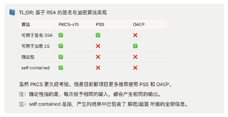 https://laisky.notion.site/RSA-signature-and-encryption-schemes-RSA-PSS-and-RSA-OAEP-2e30614aa227404bb393dc2ec42ed034?pvs=4基于 RSA 的签名和加密算法，RSASSA-PKCS-v15、RSASSA-PSS、RSAES-PKCS-v15、RSAES-OAEP，做了个简短的笔记