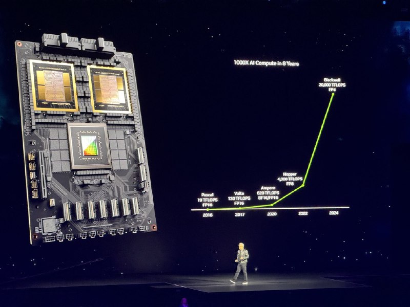 https://www.youtube.com/live/Y2F8yisiS6E?si=T7k5a0cjLHGkxWQE周末在家养病的时候看了 NVIDIA GTC 2024，我认为基本上代表了 AI 大饼的方向