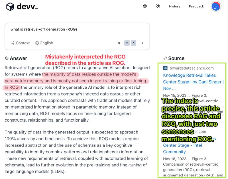 https://devv.ai/正好这篇文章在 devv.ai 上遇到了很经典的 RAG 幻觉