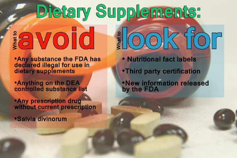 《补充剂与安全》(Supplements and Safety)，一部关于美国膳食补充剂的纪录片，也就是人们日常所熟知的各种保健食品，如维他命、鱼油等