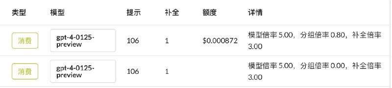 因为最近薅到一些羊毛渠道，我在我的套皮站上也做了处理，请求会优先匹配到折扣最大的渠道上，近期各位充值用户的请求应该有很大概率能折扣甚至免费（可以看日志中的分组倍率）