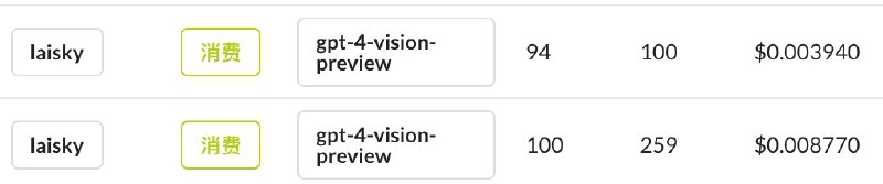 gpt-4-vision 的 API 选择 low resolution 的话，识别图片的价格是固定的，非常便宜，连一分钱都不到