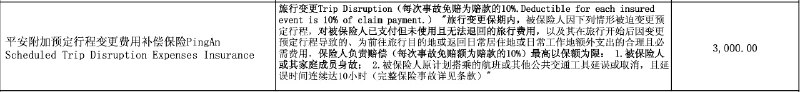 出境旅游的时候都会买个旅游险，我一般就支付宝上随便找个便宜的买一个，比如这次出境一星期，我就在支付宝上 88 元买了个平安境外旅游险