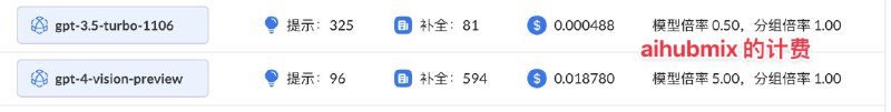 帮各位踩个雷，无意中发现了 aihubmix 这个项目，号称可以用 3.5人民币/美元 的低价购买 openai apikey