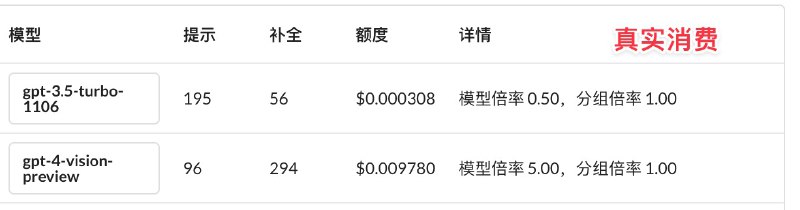 帮各位踩个雷，无意中发现了 aihubmix 这个项目，号称可以用 3.5人民币/美元 的低价购买 openai apikey