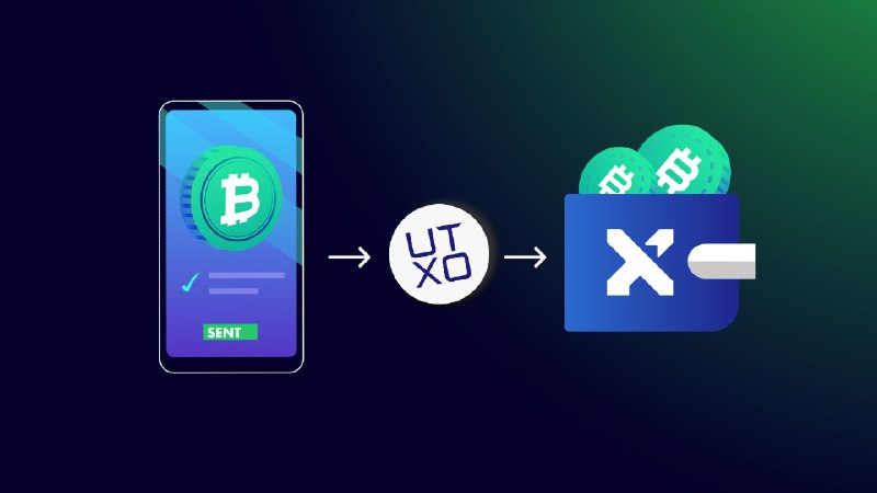 Bitcoin’s UTXO Model: What Is It and How to Manage UTXOs | River | Notion