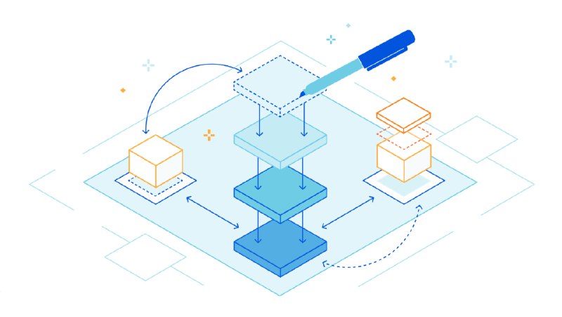 The quantum state of a TCP port | Notion